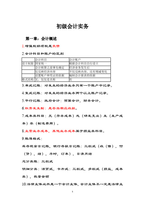 2021初级会计会计实务笔记