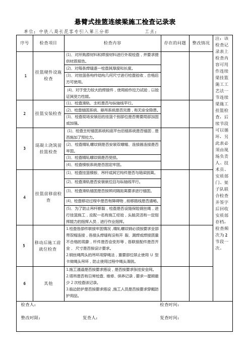 悬臂式挂篮连续梁施工检查记录表