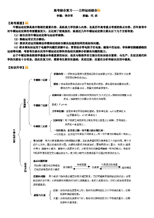 高考冲刺力和运动综合专题