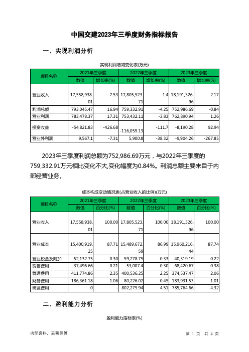 601800中国交建2023年三季度财务指标报告