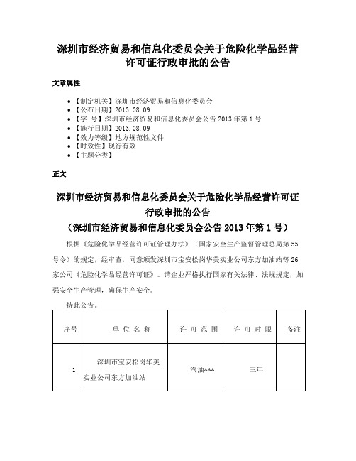 深圳市经济贸易和信息化委员会关于危险化学品经营许可证行政审批的公告