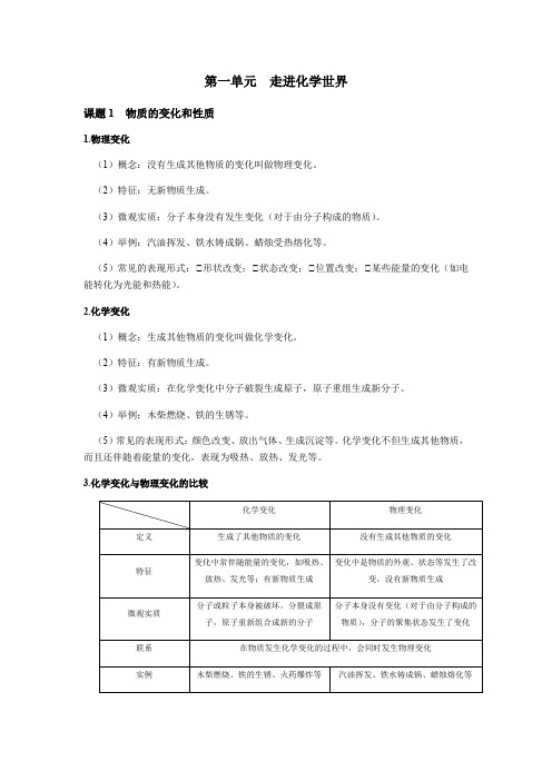 人教版九年级上册化学第一章走进化学世界复习总结