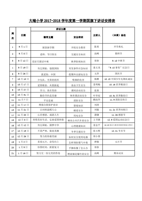 2018秋季国旗下讲话安排