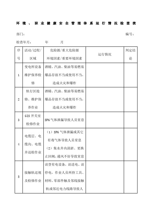 环境职业健康安全管理体系运行情况检查表