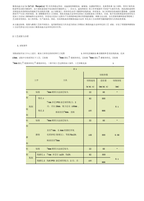 镍基高温合金(waspaloy加工工艺)