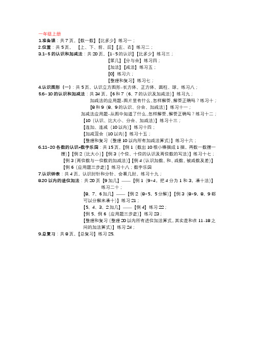 人教版小学数学各册目录及知识纲要(带页码,超详细)