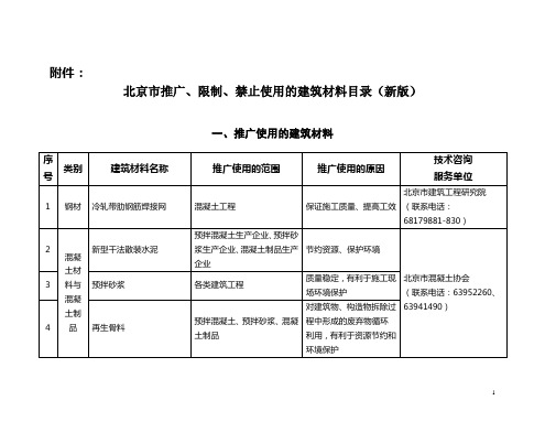 建委禁用、限用材料