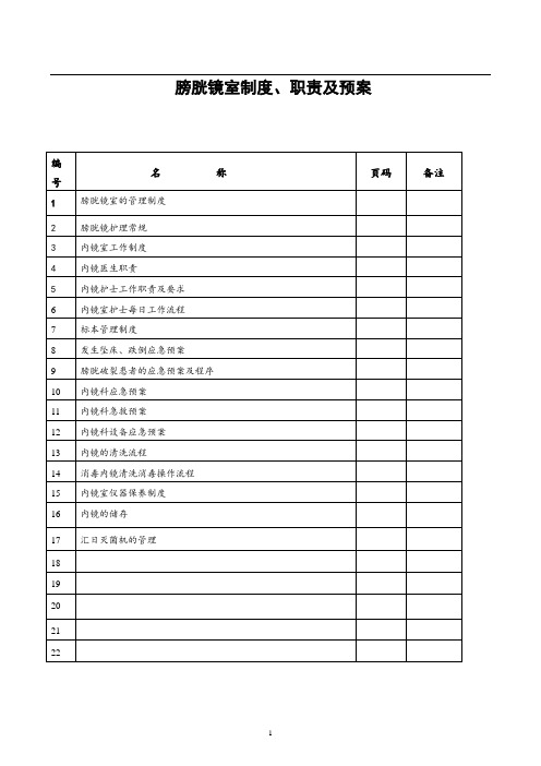 医院膀胱镜科室管理制度