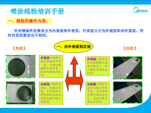 钣金件外观检验标准-喷涂线检培训手册