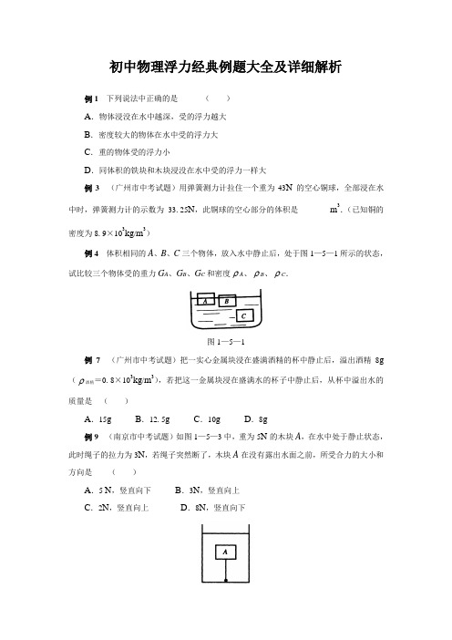 初中物理浮力经典例题(强烈推荐)