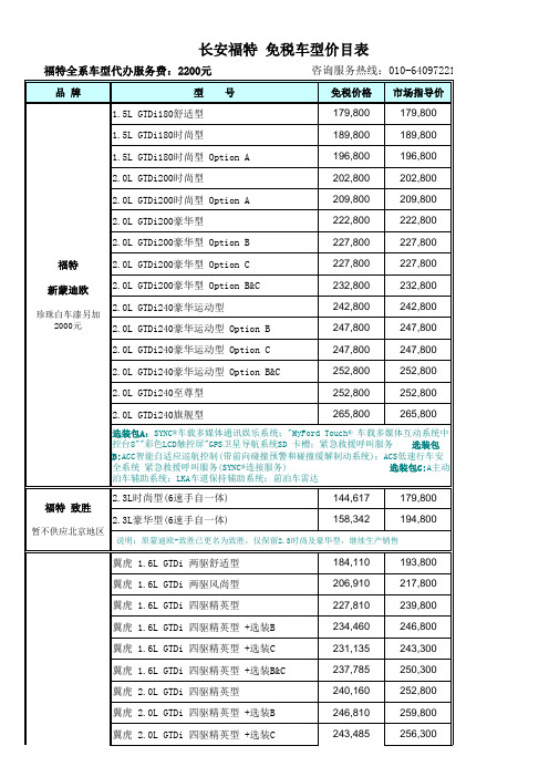 北京中企诚谊免税车价格表_xls_2014120501