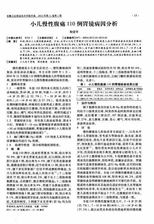 小儿慢性腹痛110例胃镜病因分析