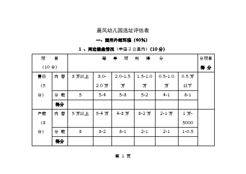 选址评分表