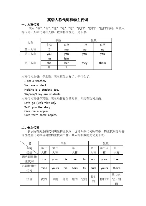 人称代词和物主代词