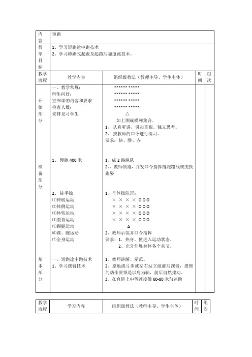 高中体育田径与健康选修《短跑》实践课表格式教案