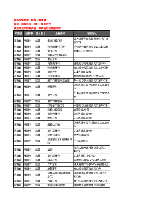 新版河南省濮阳市范县口腔企业公司商家户名录单联系方式地址大全45家