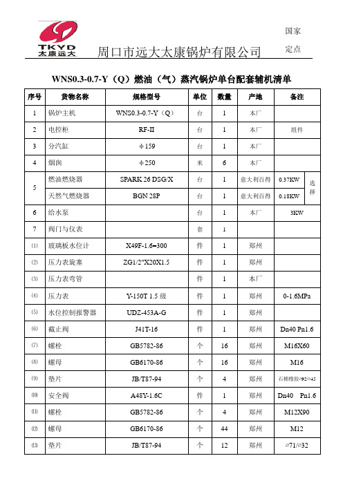 WNS0.3-0.7-Y(Q)