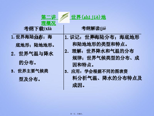 高考地理一轮复习 区域地理 13.2 世界地理概况课件