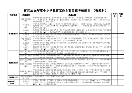 2016年度中小学教育工作主要目标考核细则