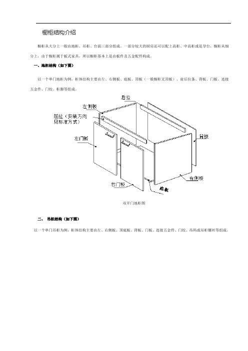 橱柜结构介绍