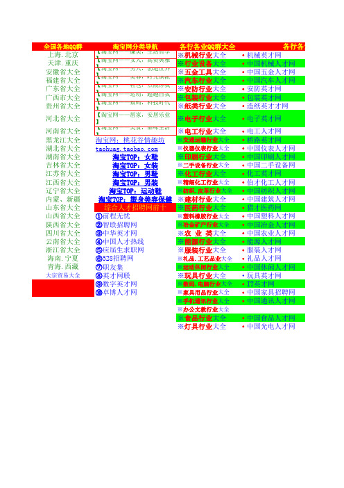 全国各地各行各业QQ群号码大全