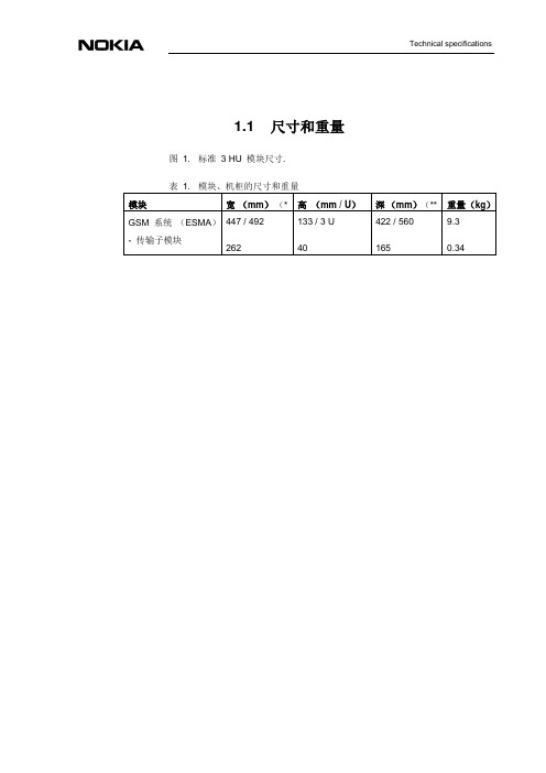 FLEXI相关指标