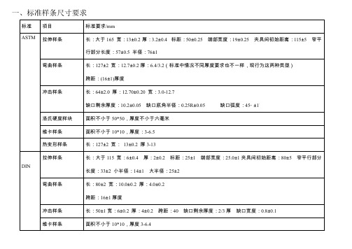 塑料三大标准(美标 ISO 国标)测试样条规格