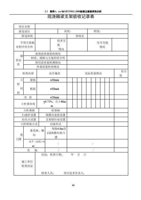 支架验收记录表