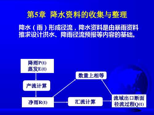 水文学 第5章降水资料的收集与整理