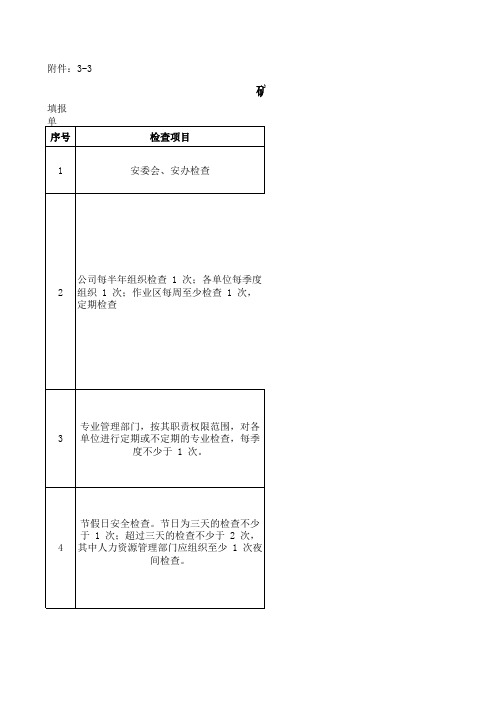 矿业有限公司安全生产日常检查清单