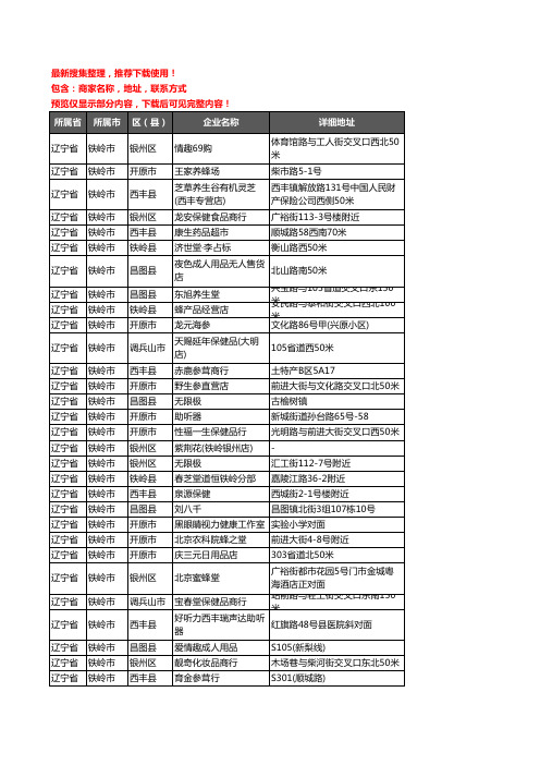 新版辽宁省铁岭市保健品企业公司商家户名录单联系方式地址大全685家