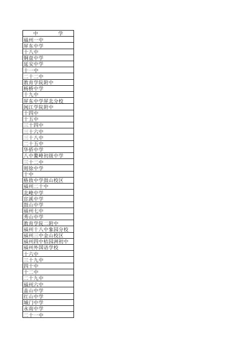 福州小学对口初中清单