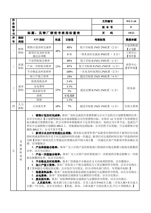 压铸厂绩效考核指标量表