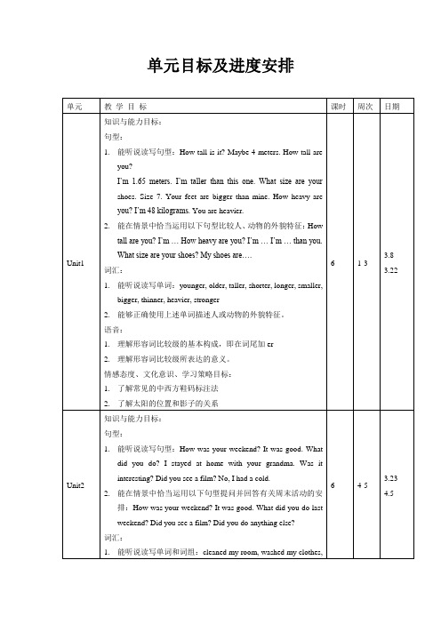 新版pep六下单元目标