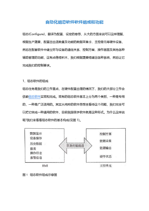 自动化组态软件软件组成和功能