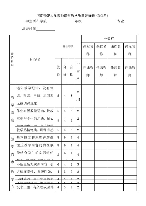 河南师范大学教师课堂教学质量评价表(学生用)