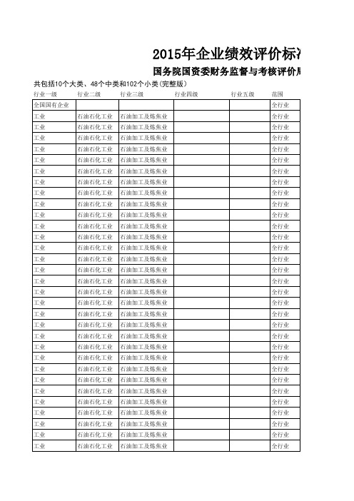 企业绩效评价标准值 国务院国资委财务监督与考核评价局制定 