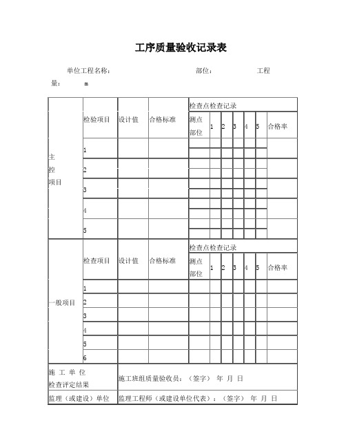 煤矿井巷工程质量验收记录(2013表)