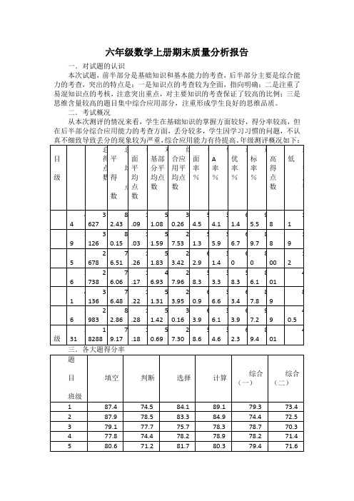 (word完整版)六年级数学上册期末质量分析报告