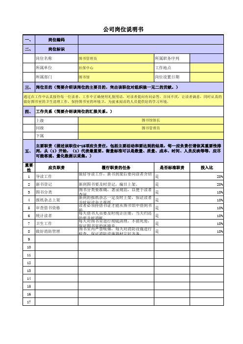 央企社保中心岗位职责梳理表图书馆-管理员岗位职责梳理表