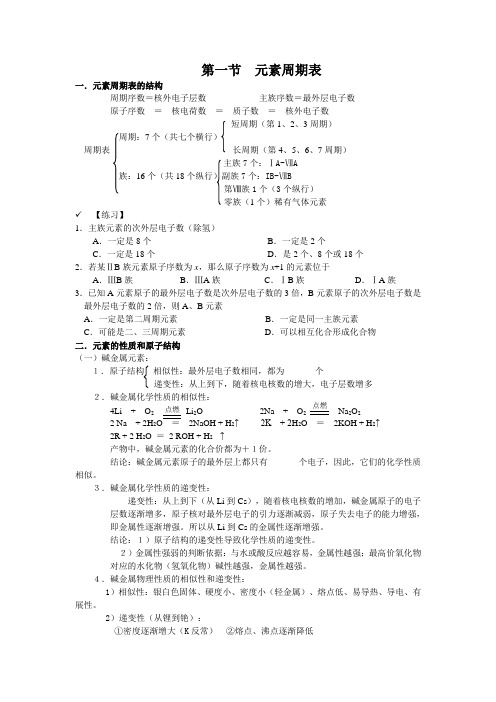 高中化学元素周期表知识点详解