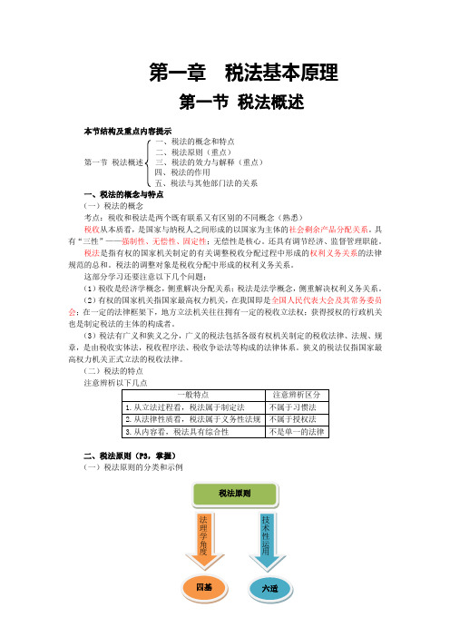 第一章--税法基本原理范文说课讲解