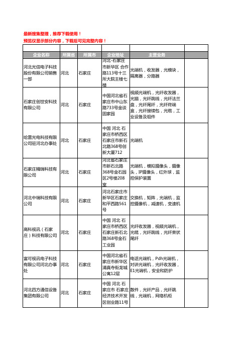 新版河北省石家庄光端机工商企业公司商家名录名单联系方式大全36家