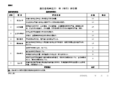 造价咨询单位(季度 年终)评价表