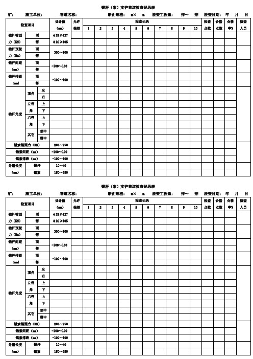 锚杆(索)支护巷道检查记录表