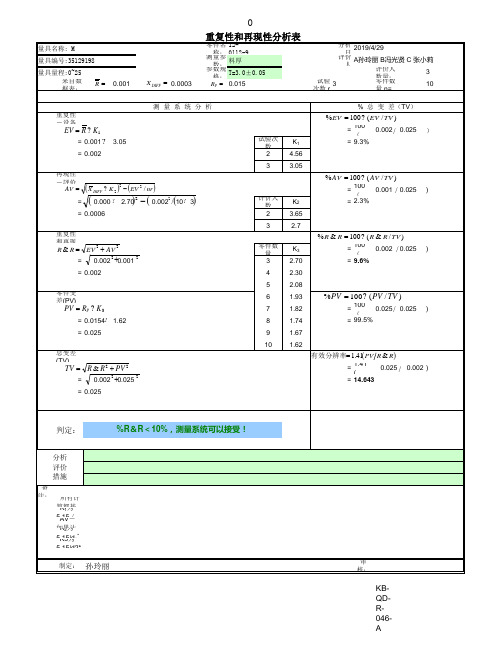 重复性和再现性数据表再现性分析表