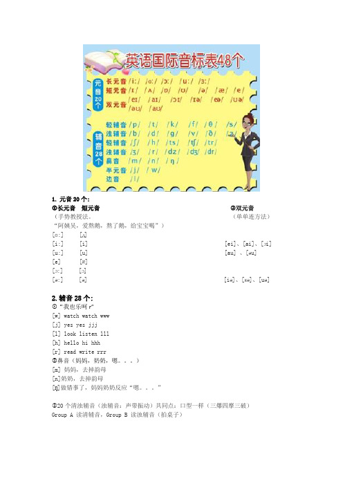 48个音标整体教学