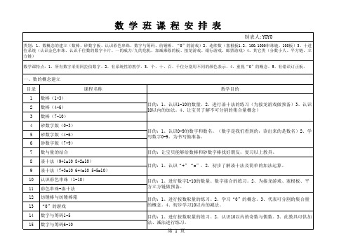 蒙氏数学班课程安排表