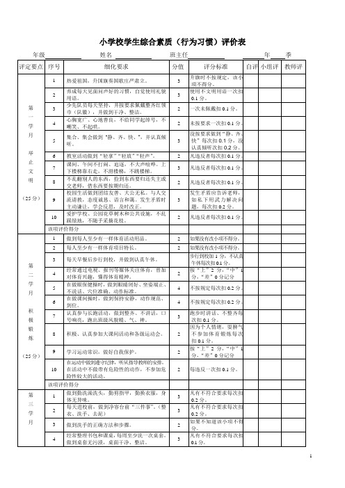 小学校学生综合素质 评价表