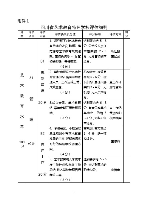 四川省艺术教育特色学校评估细则